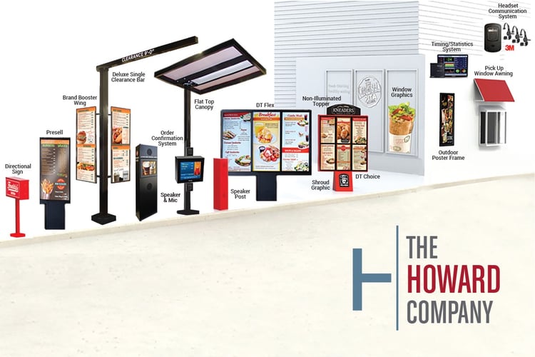 DriveThru Equipment Explained in Fewer Than 140 Characters